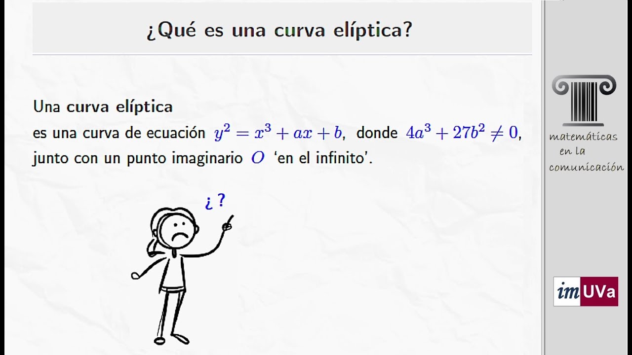 Curvas elípticas: Curvas algebraicas y plano proyectivo
