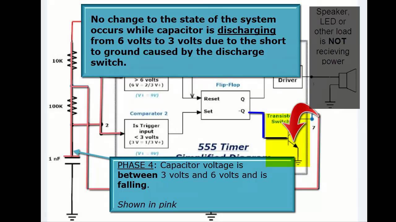 The Best 555 Timer Tutorial
