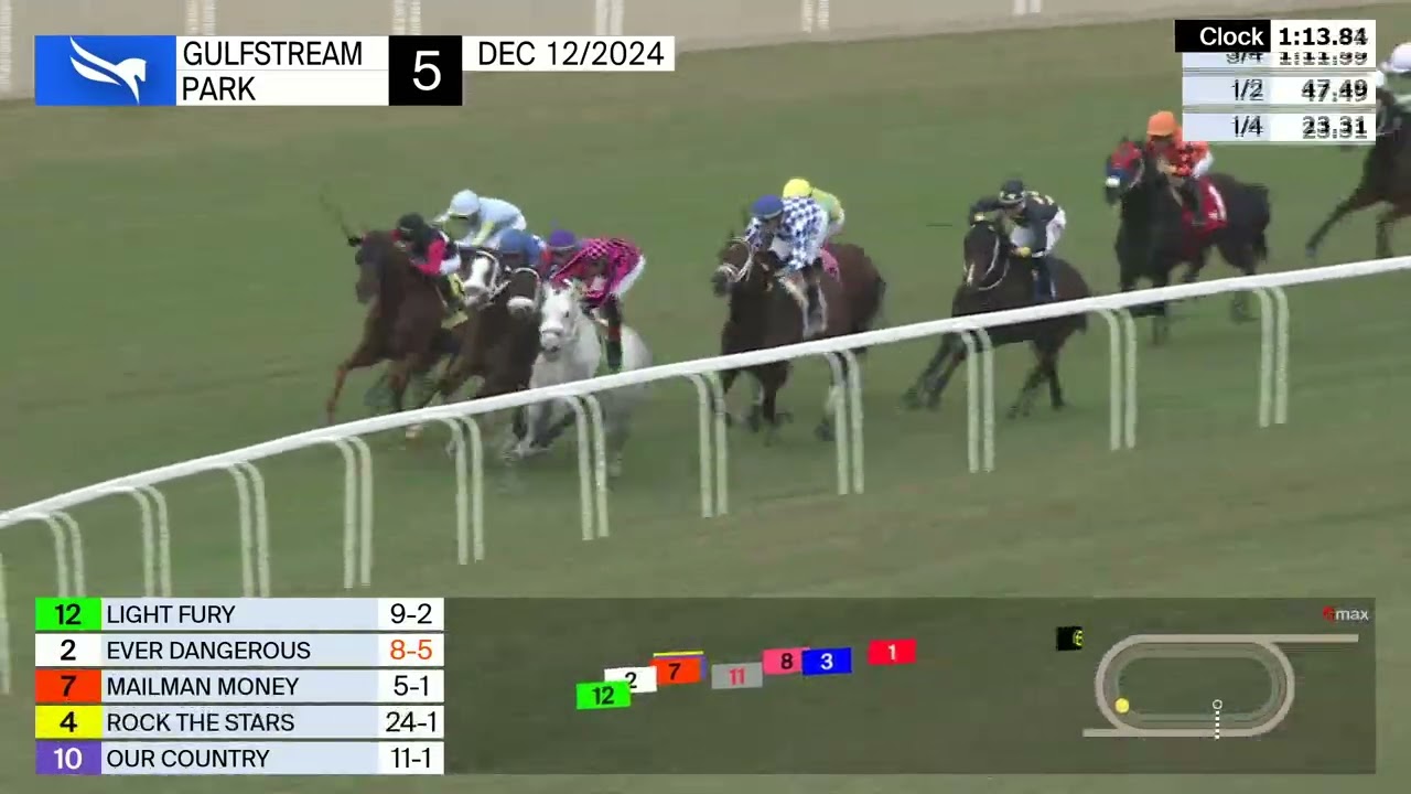 Gulfstream Park December 12, 2024 Race 5
