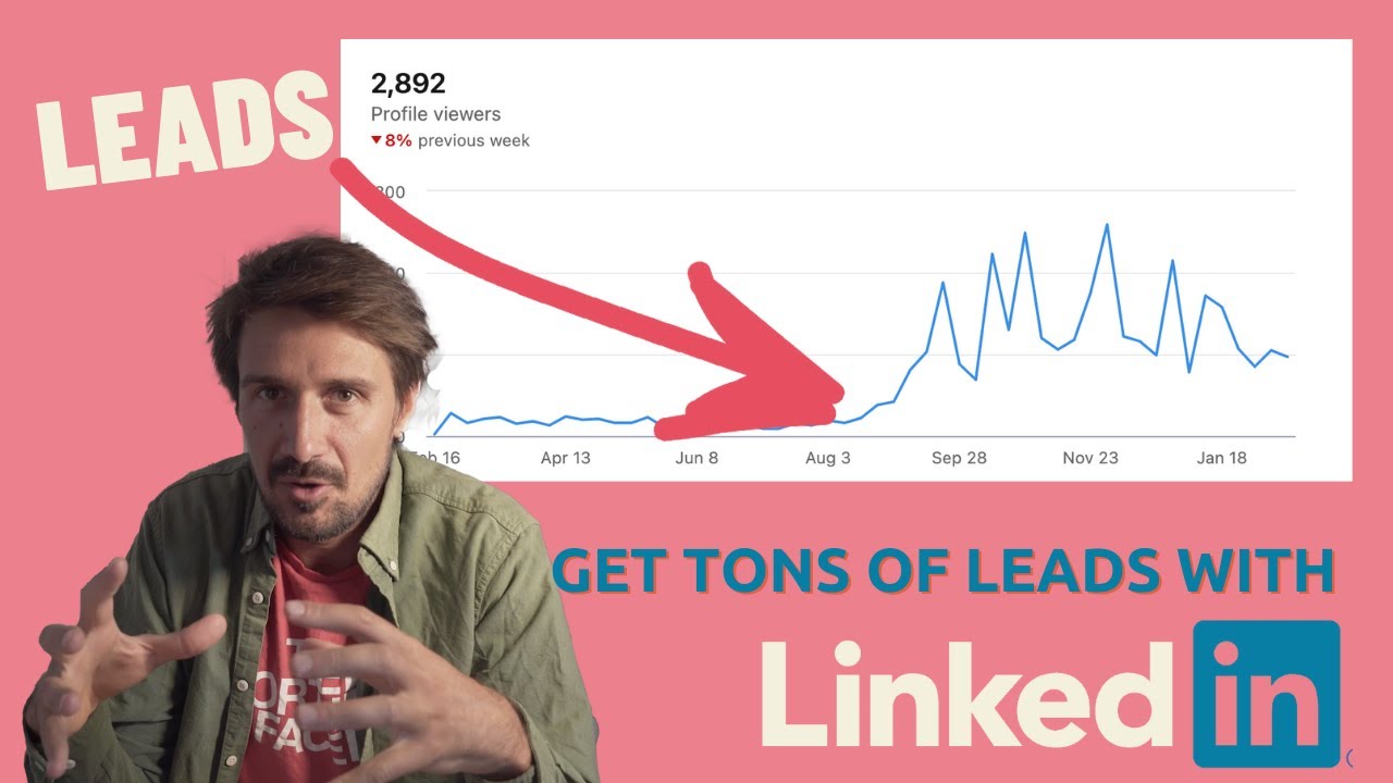 Getting Clients On Linkedin (ultimate strategy 2023)