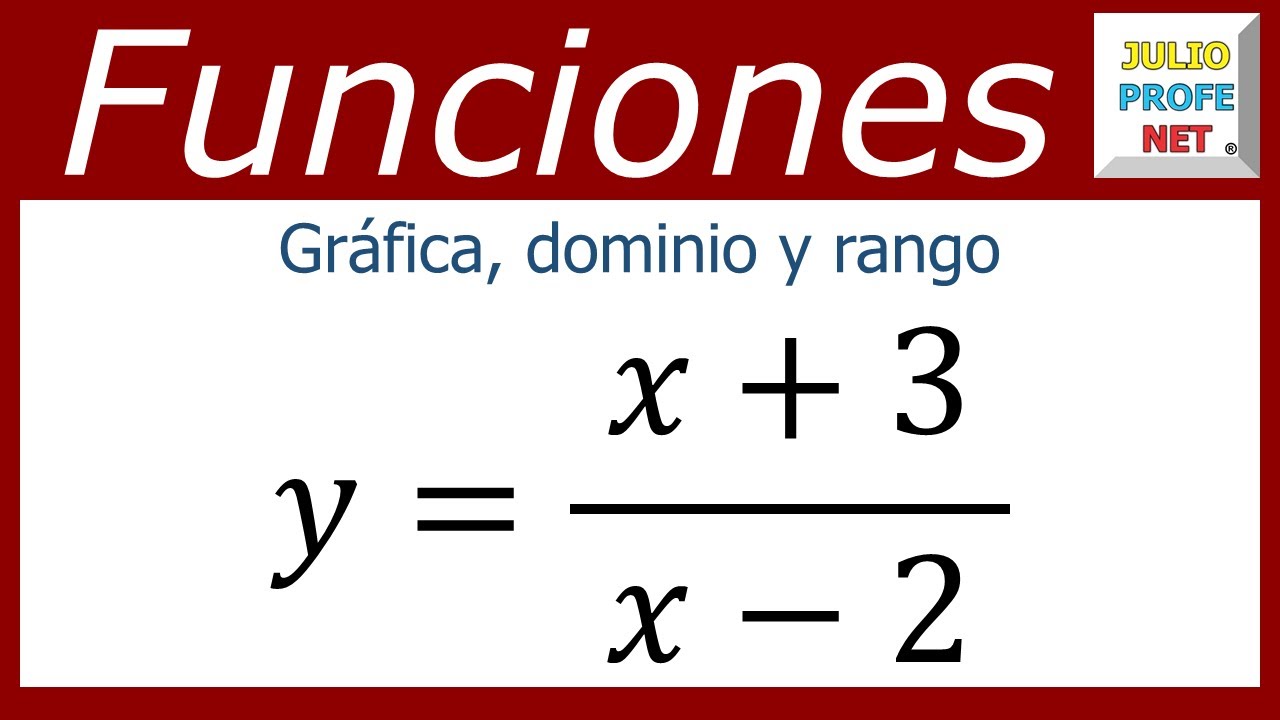 Análisis de una función racional #julioprofe