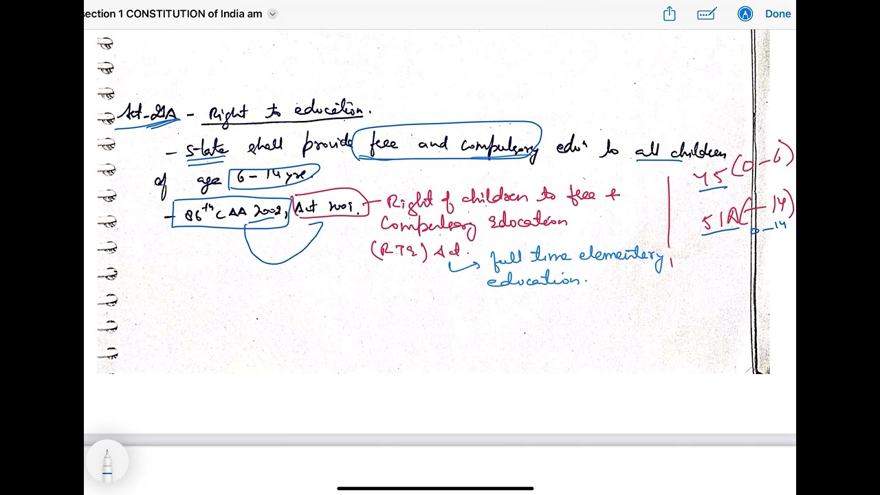 Article 21A : Right to education || Fundamental rights || Indian polity @civiprep_upsc 
