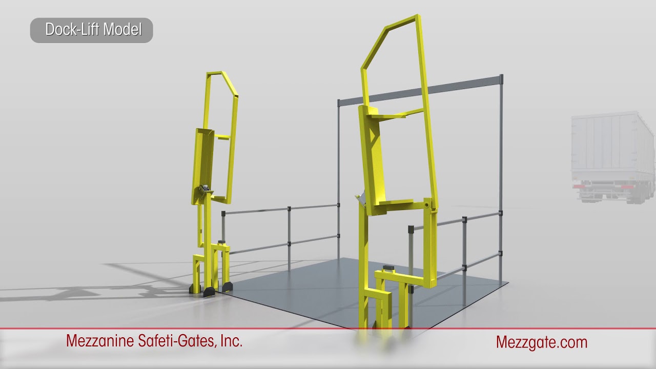 Loading Dock Lifts: Fall Protection