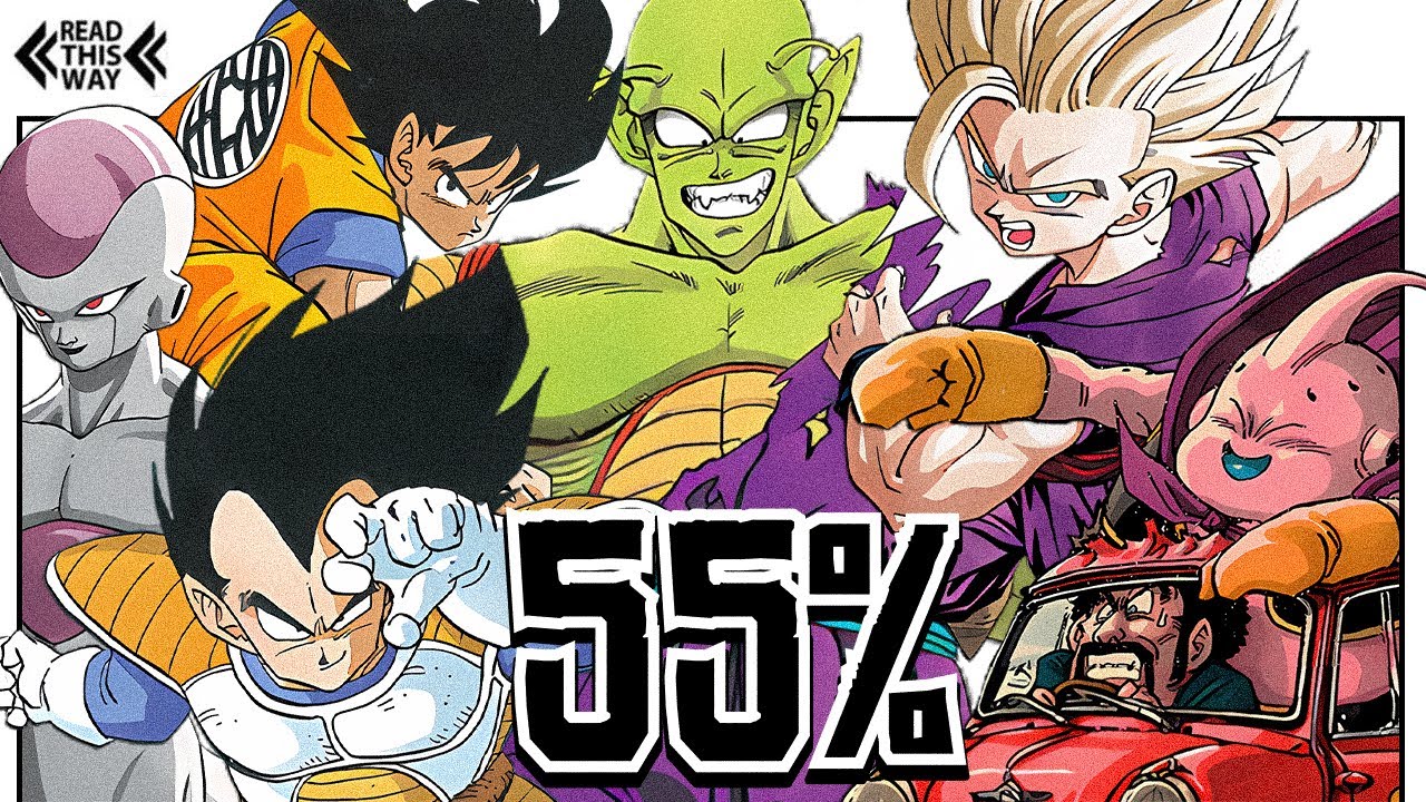 HOW TO BUILD 40th ANNI MANGA GOKU VEGETA FRIEZA GOHAN BUU PICCOLO!! 55% Test | DBZ Dokkan Battle