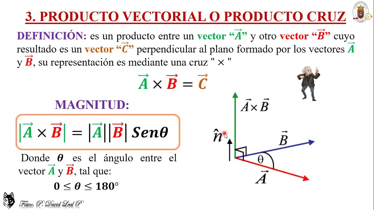 PRODUCTO VECTORIAL o PRODUCTO CRUZ