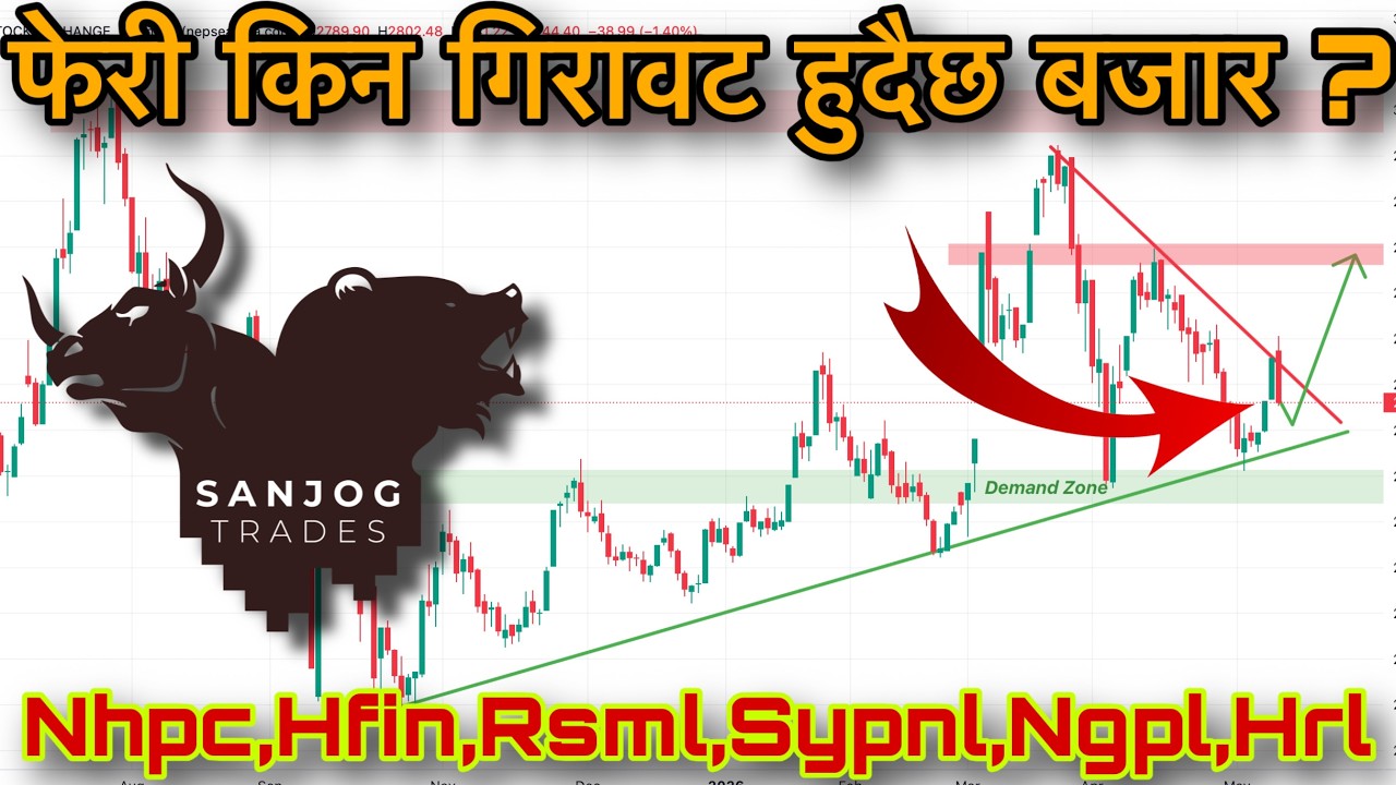 NEPSE Falls 40 Points 🔻 | Smart Money Buying or Selling ? | Stock Analysis |
