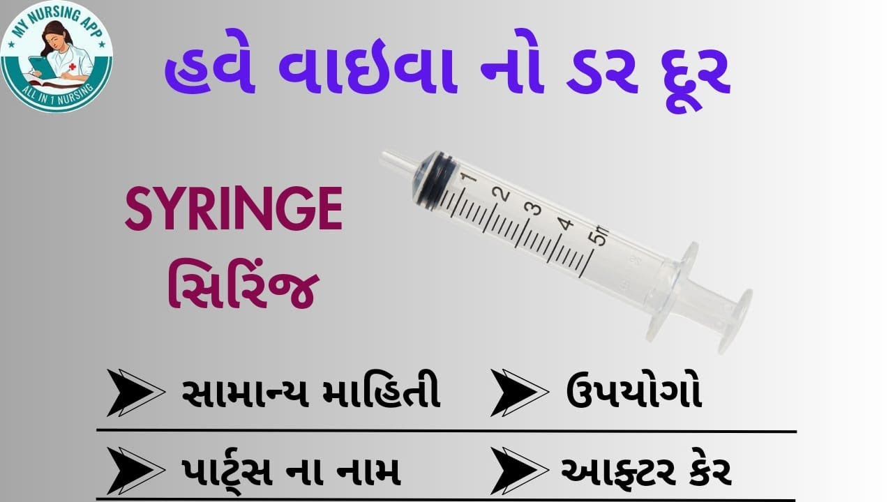 #SYRINGE#ARTICALS #VIVA TABLE-FOR #ANM#GNM,#B.Sc.NURSING-