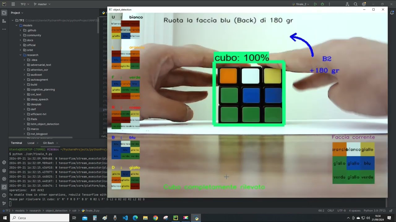 Risoluzione cubo di rubik con AI
