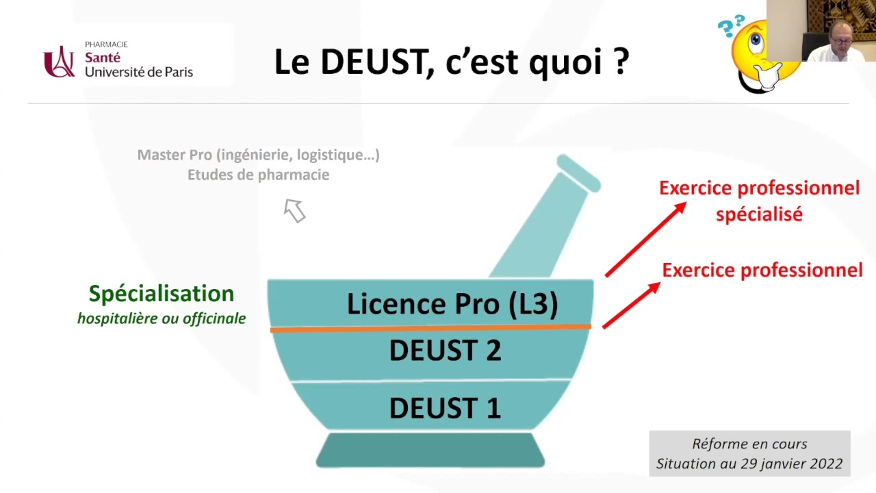 JPO 2022 Replay - DEUST