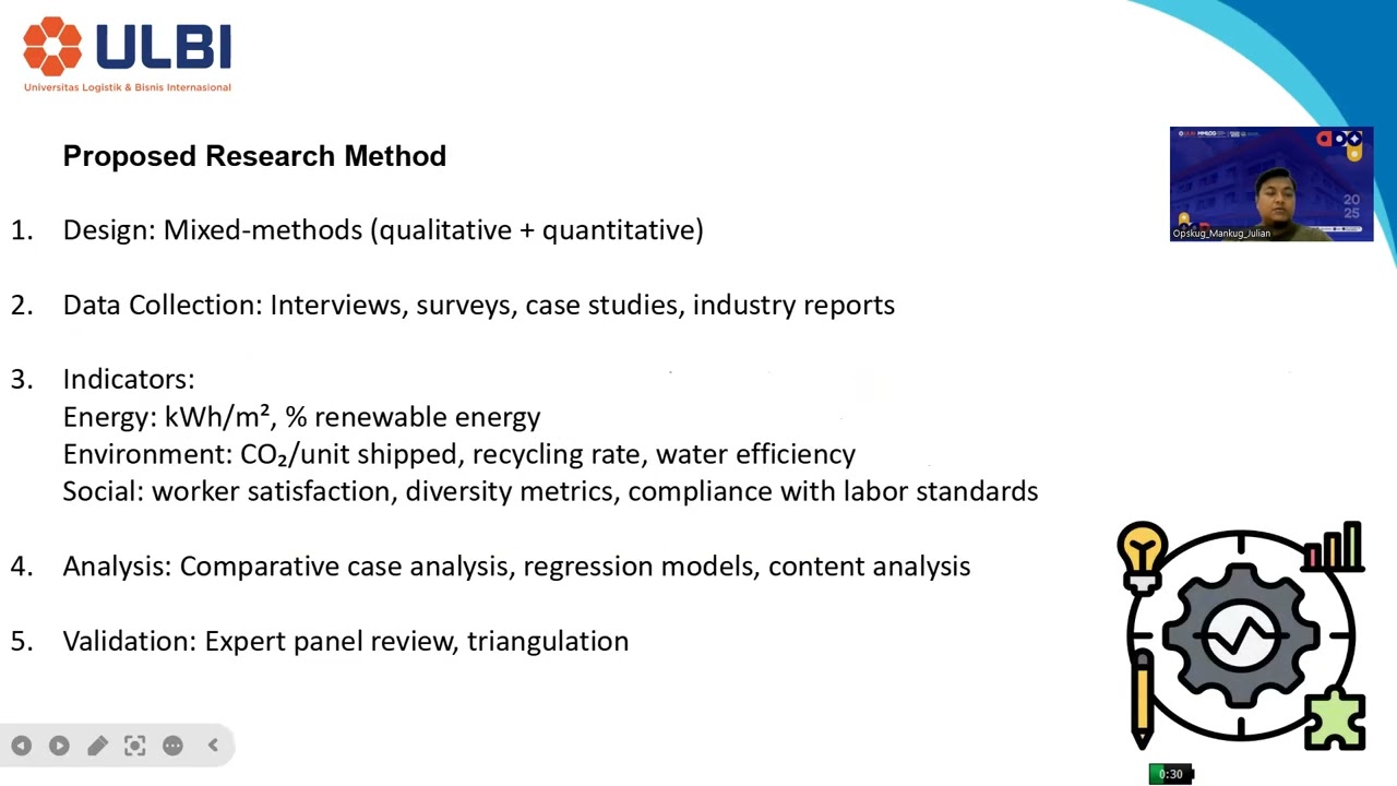 Sustainable Warehouse Futures