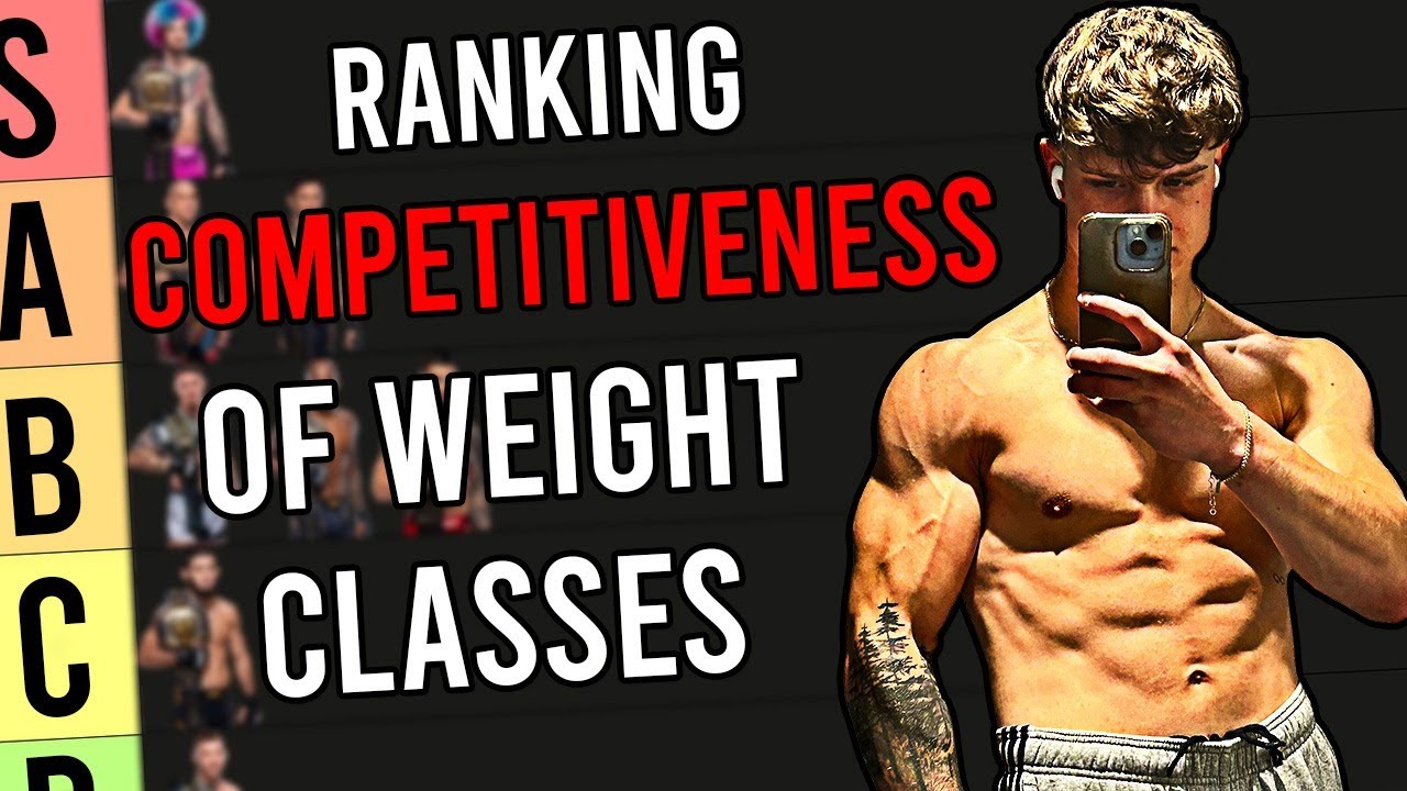 Рейтинг самых конкурентных весовых категорий UFC (уровень значимости)