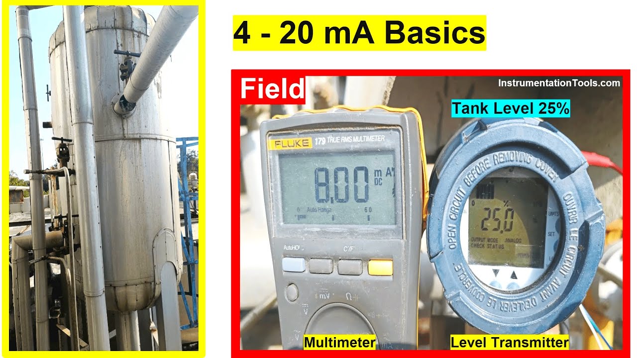 Real Industry Example of 4-20 mA Current Loop