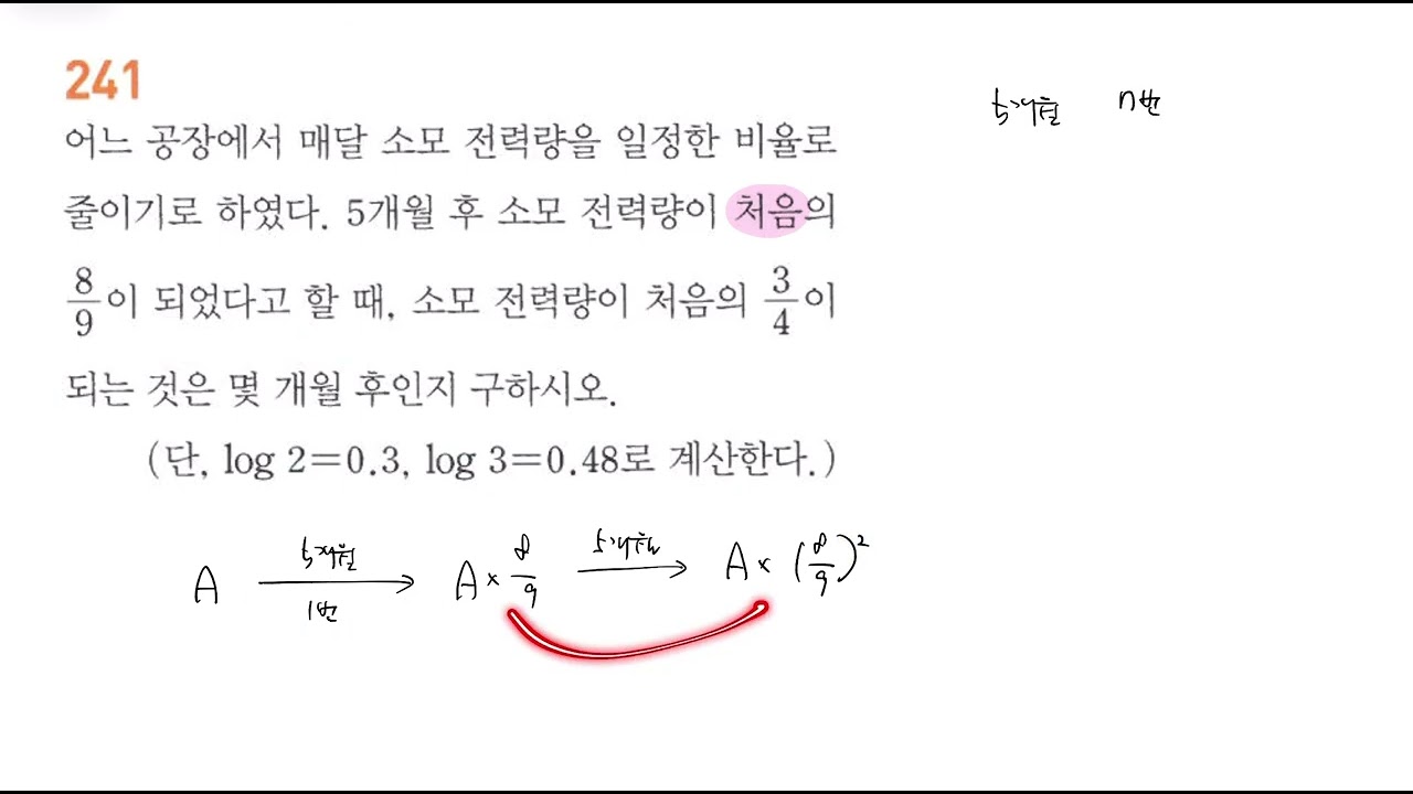 Pungsanja Algebra_Practice Exercise 241│Step 2│2. Exponential and Logarithmic Functions