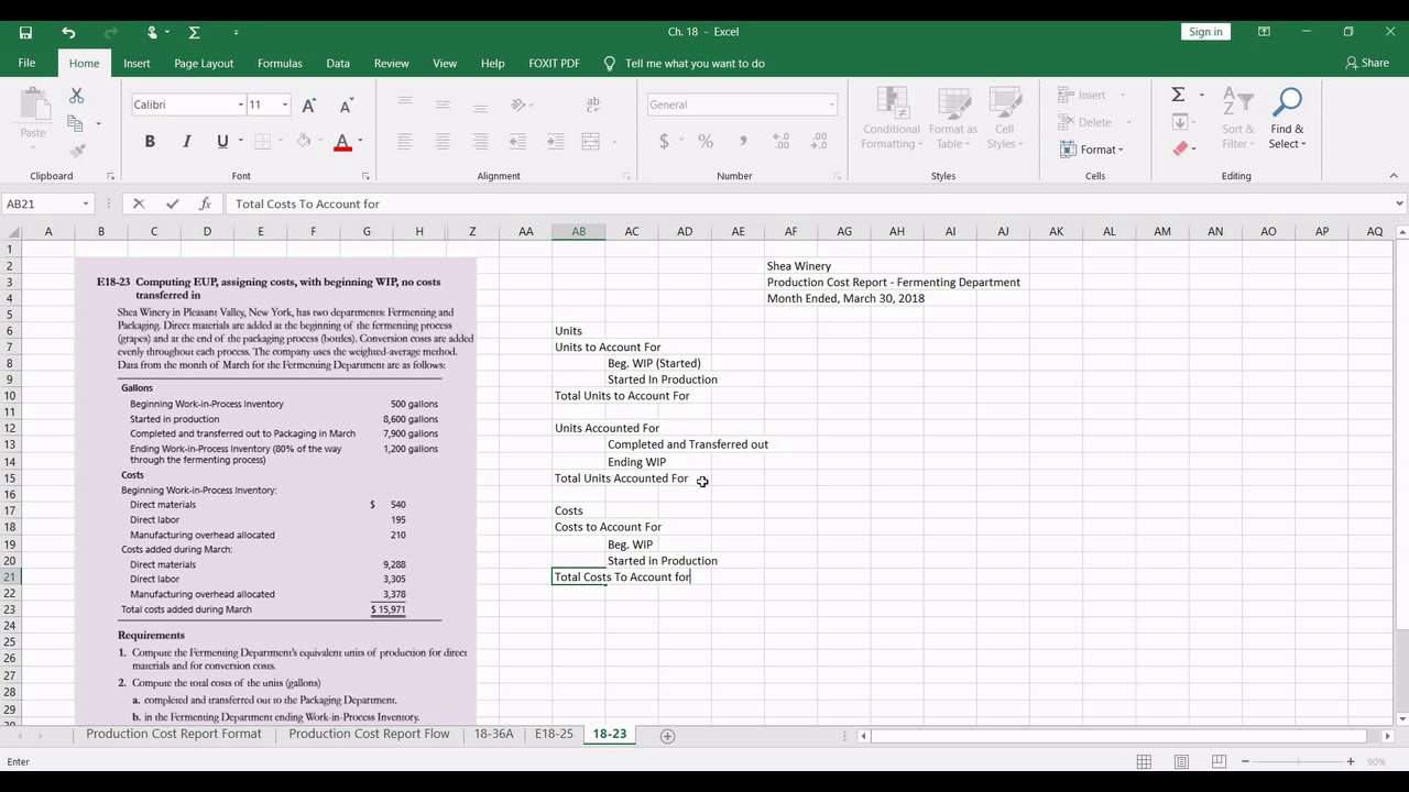 Production Cost Report