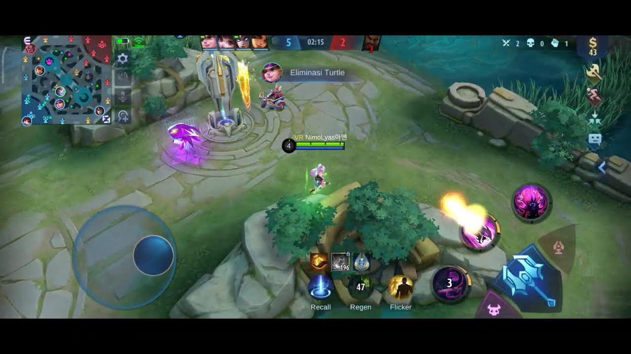 DUTA DEFEAT