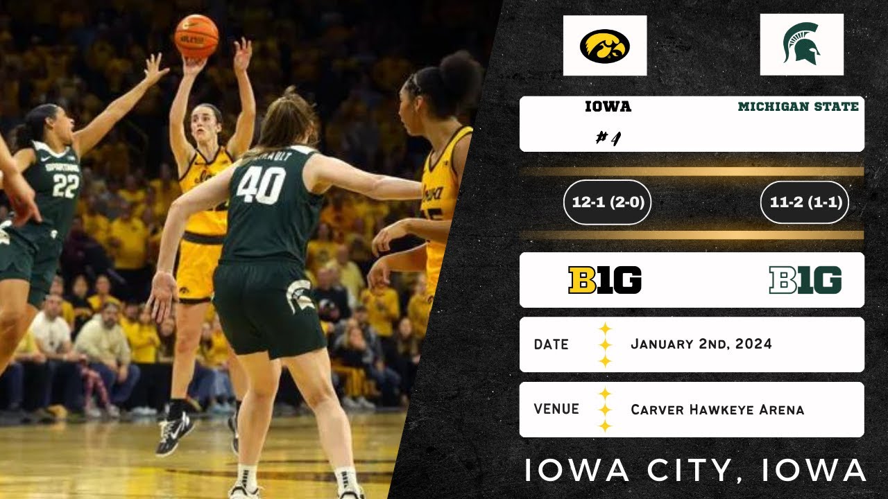 No. 4 Iowa vs Michigan State | Big Ten | 1.2.24