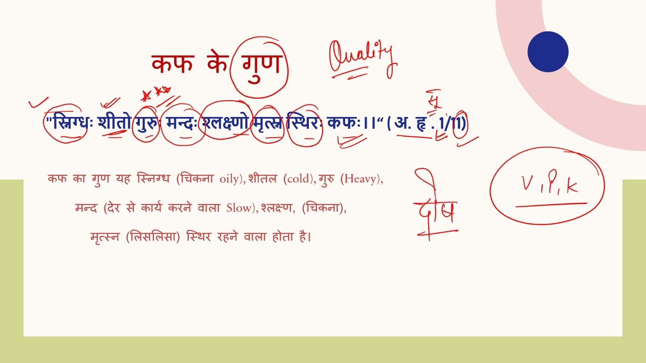 Kapha Dosha (कफ दोष) l All points about Kapha Dosha