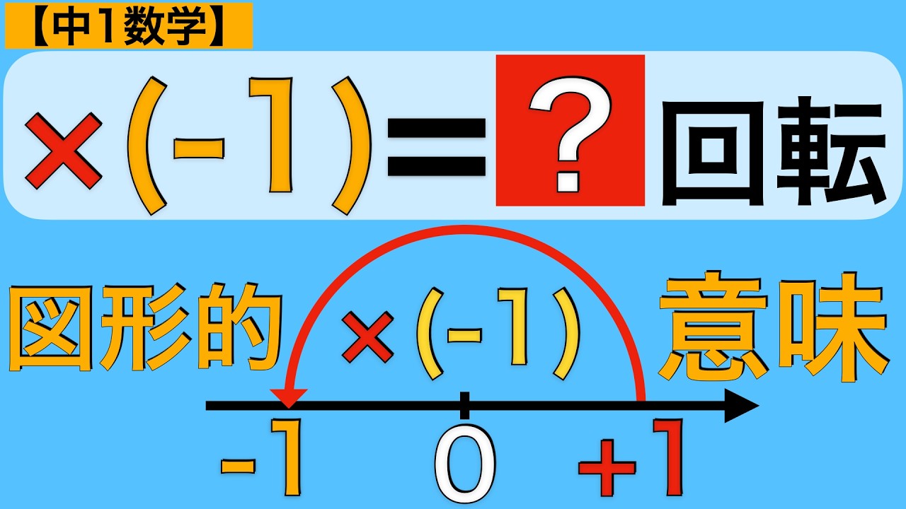 【負の数⑨】×(−1)の意味｜図でわかる180°回転