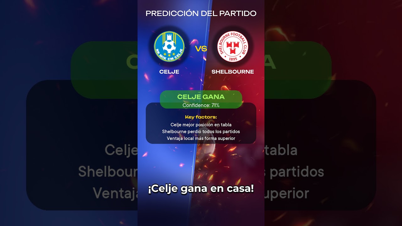 Celje vs Shelbourne | Vista Previa UEFA Europa Conference League