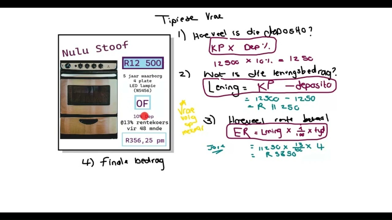 Huurkoop - Finansies Wisk Gelet Gr11 &12