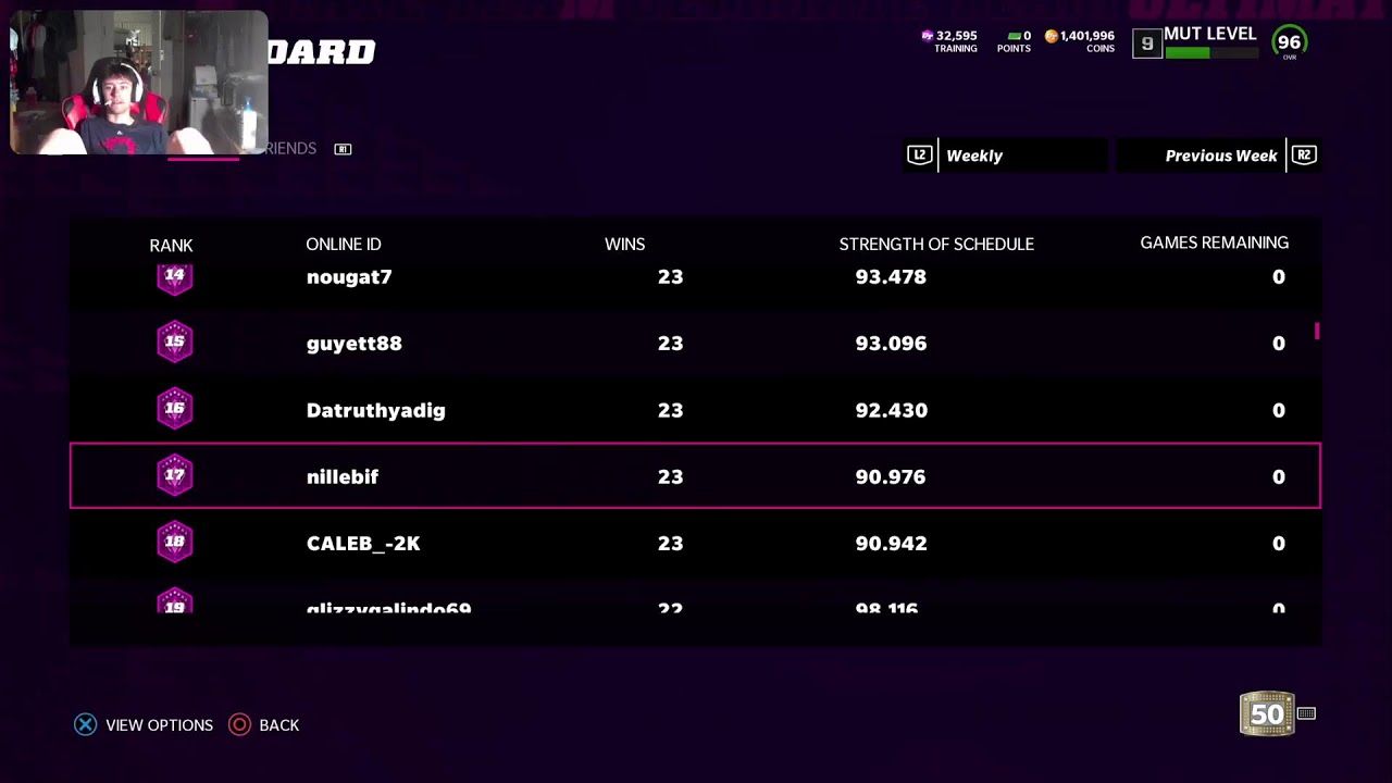 MUT 22: Weekend league with 99 Kupp, 98 Allen gameplay (12-3)