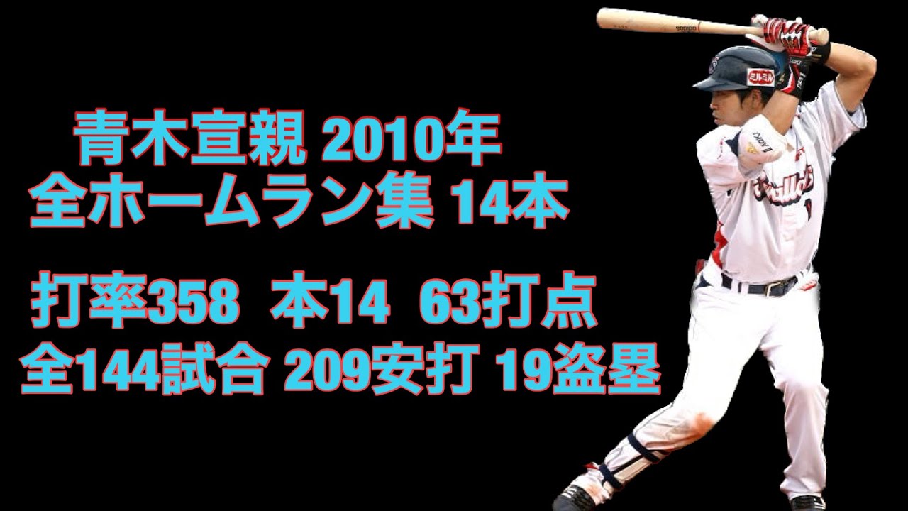 青木宣親 2010年 全ホームラン集 14本
