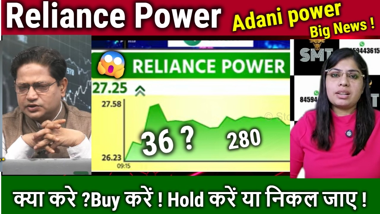 Reliance Power share News,खरीदे या नहीं ?Future Analysis/Adani power share news,result,target 2030