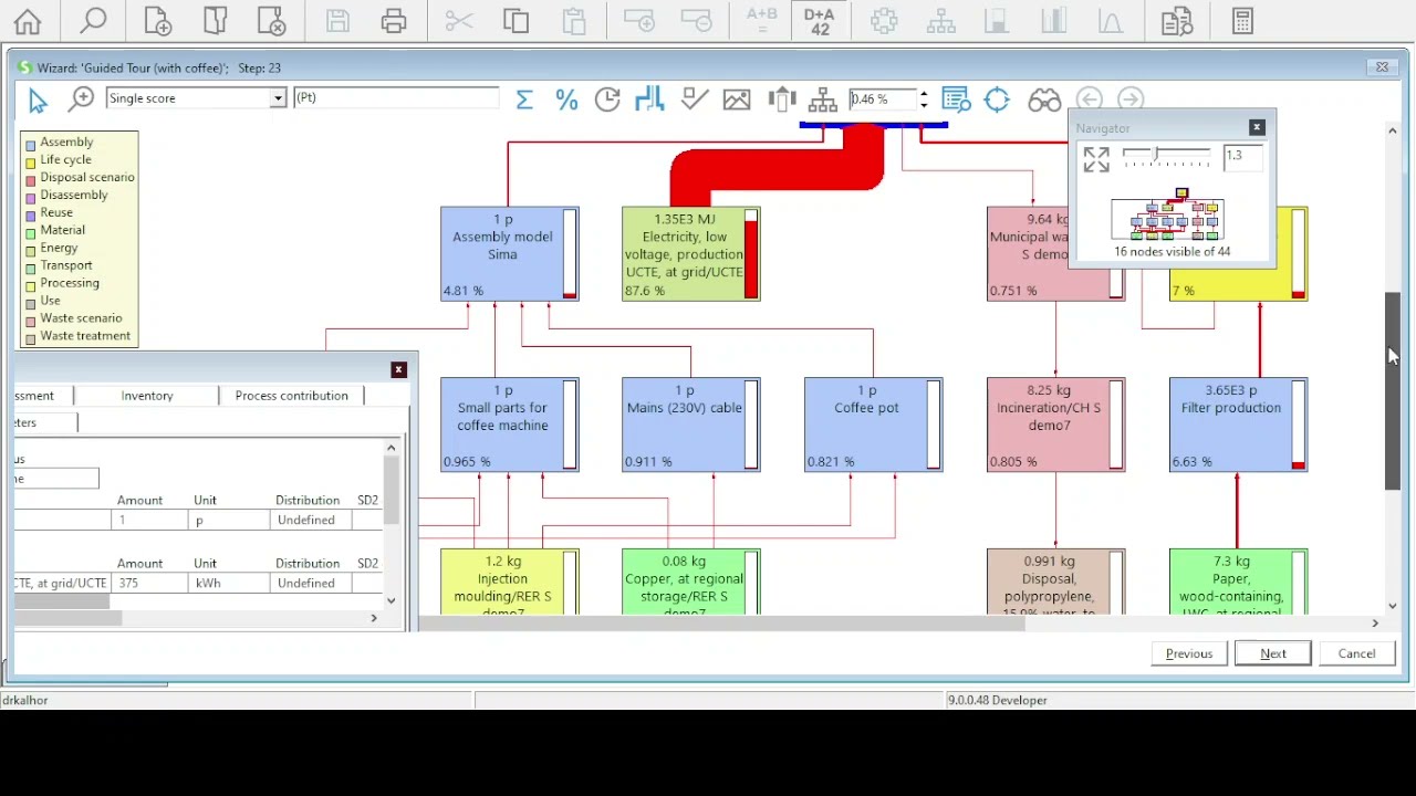 LCA Impact Assessment in SimaPro – Guided Tour Example (Part 3) | Part 18