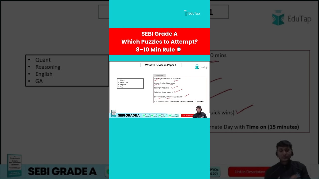 SEBI Grade A Reasoning Strategy | Which Puzzles to Attempt in the Exam?