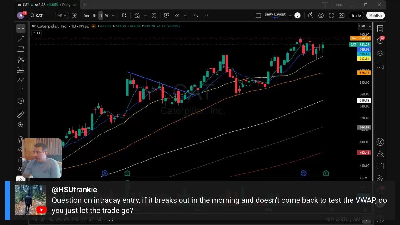 1/29/2026 Premarket Prep