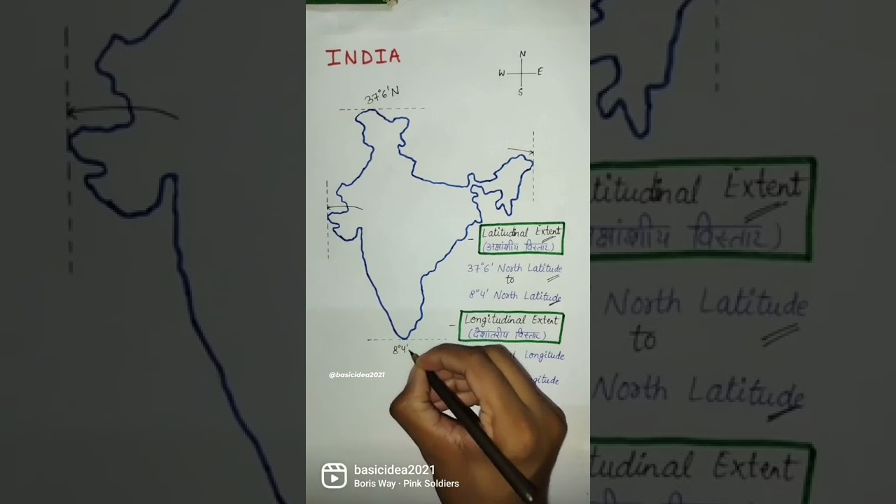 Latitudinal and Longitudinal Extent of India | Basic Idea #shorts #geography