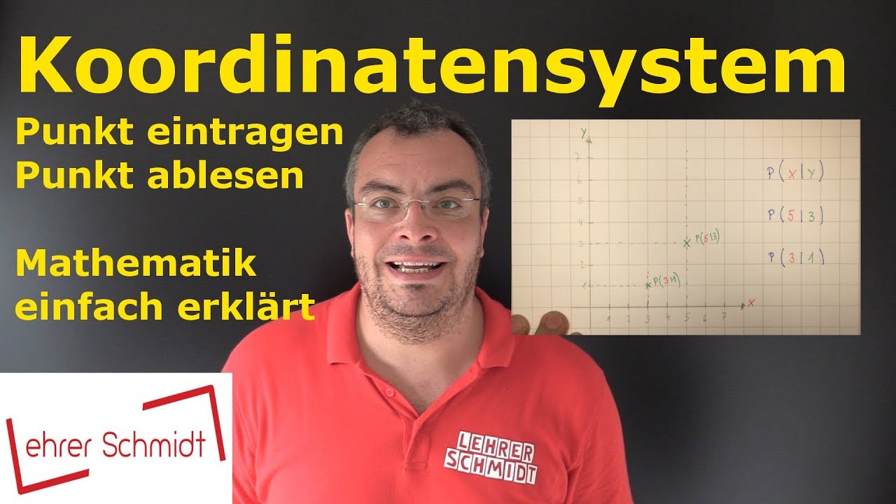 Koordinatensystem: Einen Punkt richtig einzeichnen/ablesen | Geometrie | Mathematik