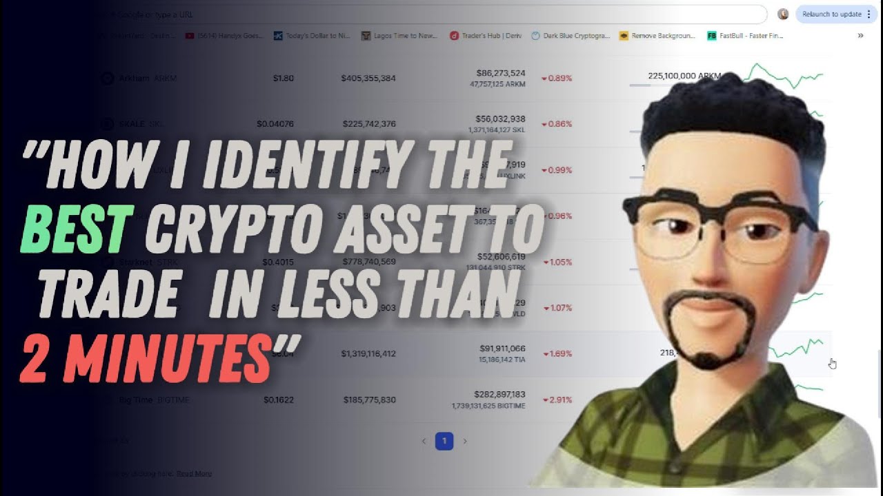 How to identify the best Crypto Coin on CoinMarketCap to trade in less than 2 minutes .