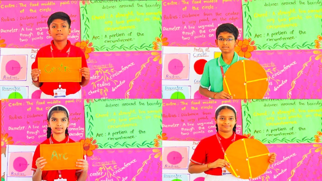 St View International:- Mathematics - Circle - Radius - Diameter - Circumference 