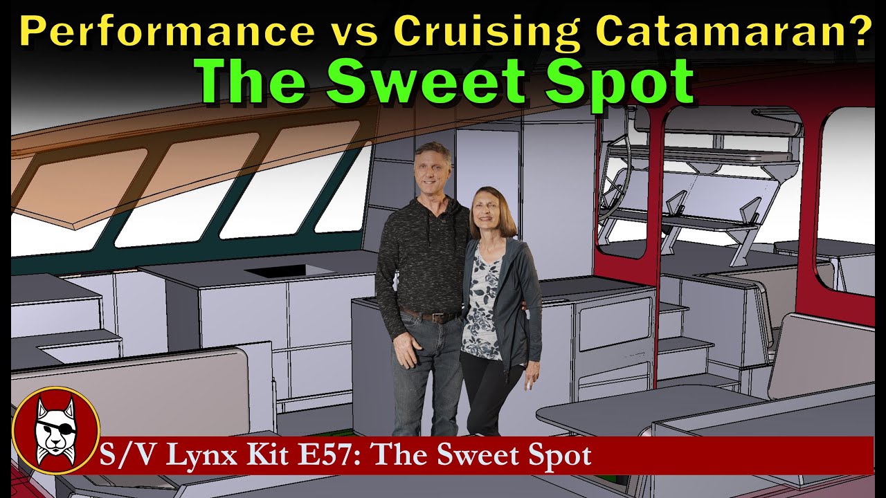 Kit E57: The Sweet Spot