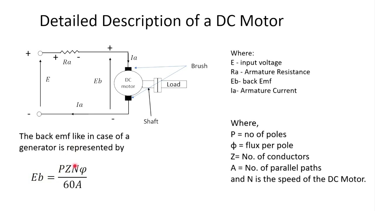 AMHARIC VERSION | WHAT IS DC MOTOR and #how  IT WORKS| ELECTRICAL ENGINEERING