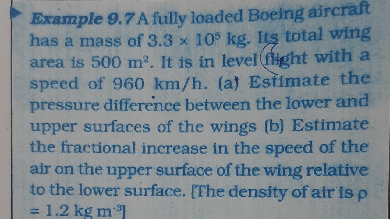 A fully loaded Boeing aircraft has a mass of 3.3 x 10^5 kg. Its total wing area is 500 m². It is in