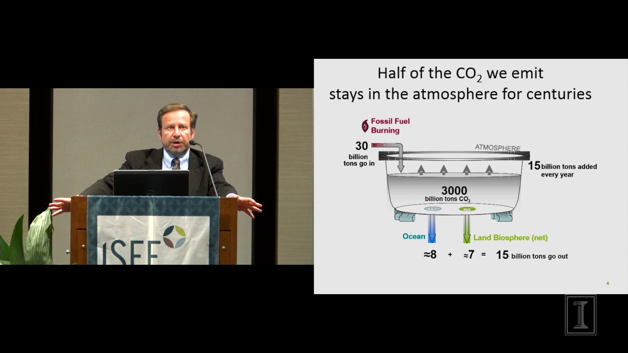 iSEE Congress 2016 — Keynote Address by Steve Koonin
