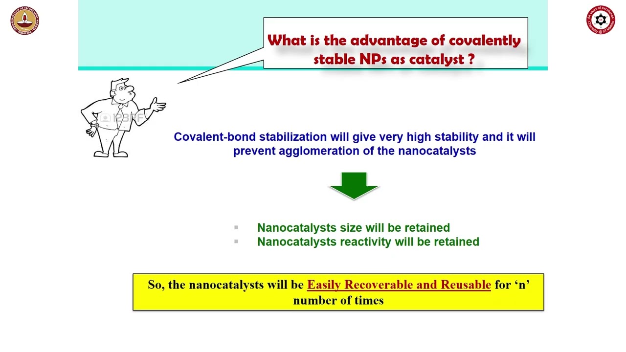 Metal nanocatalysts for organic synthesis #swayamprabha