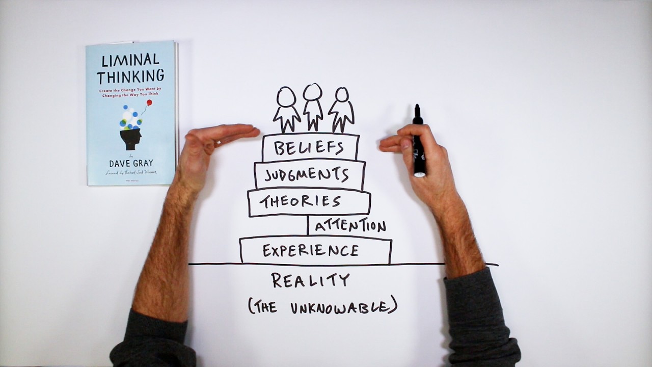 The Pyramid of Belief