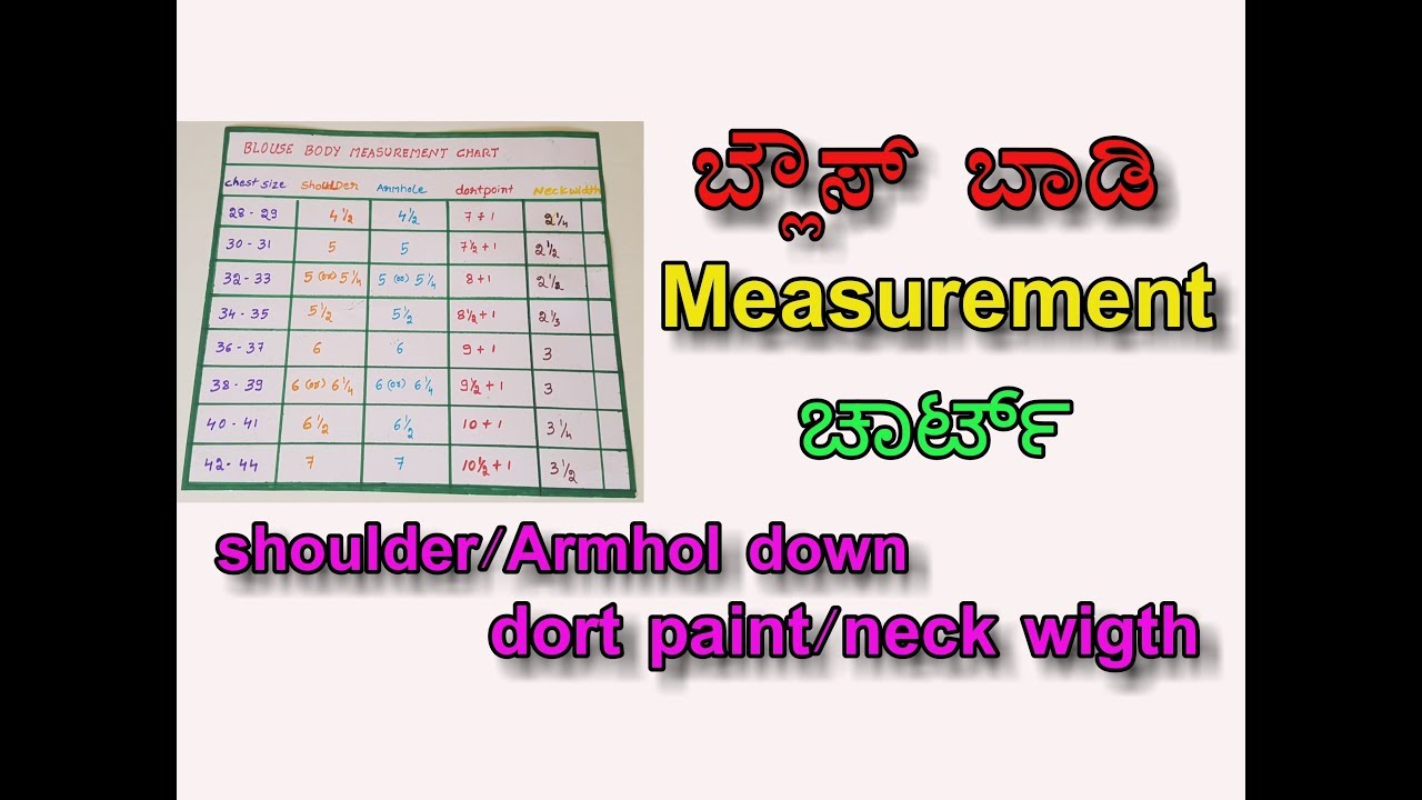 Blouse body measurement chart in kannada