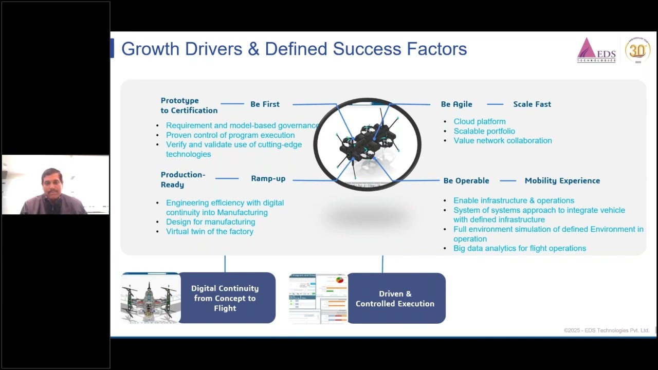 Accelerate the Development and Certification of Smarter Drones | Webcast