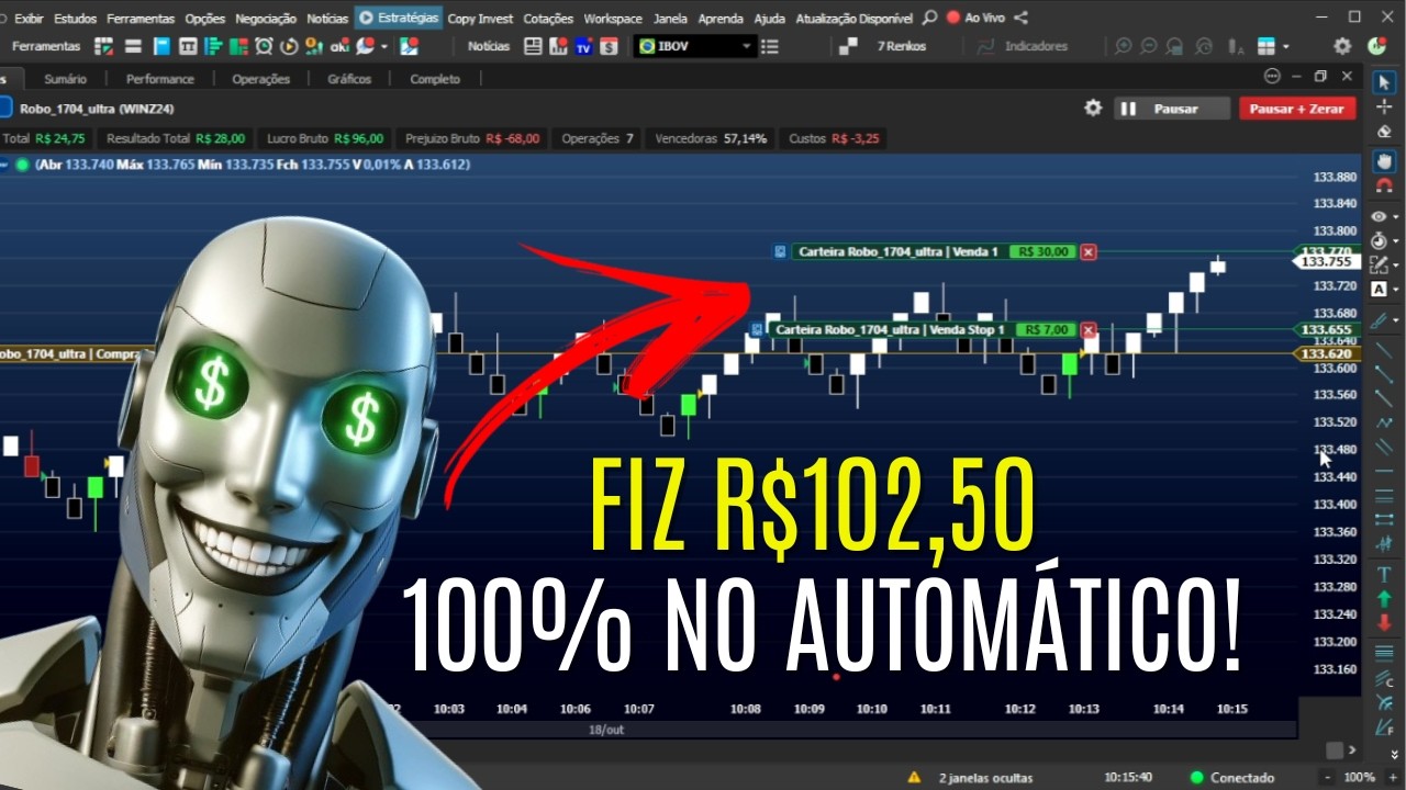 Voc&ecirc; s&oacute; Precisa desse Rob&ocirc; Trader para Lucrar no Mini &iacute;ndice