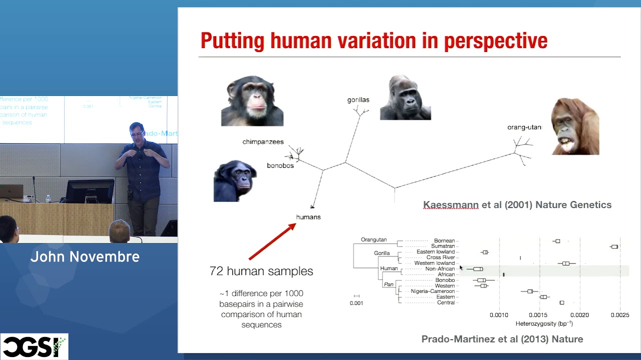 John Novembre | Population Structure in Human Genetic Data: A Basic Introduction and some Challenges