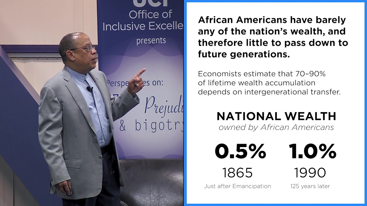 Highlight Video for Jeffery Robinson: Racial Bias in America