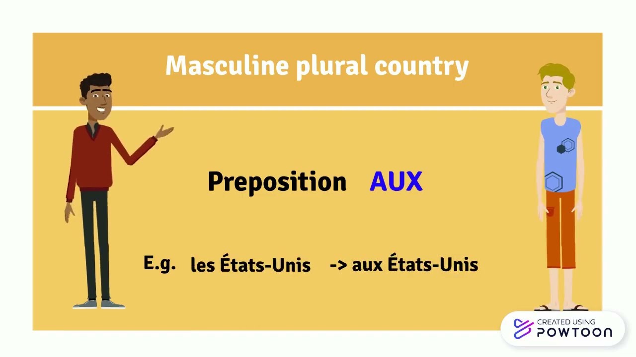Countries, cities and prepositions in French