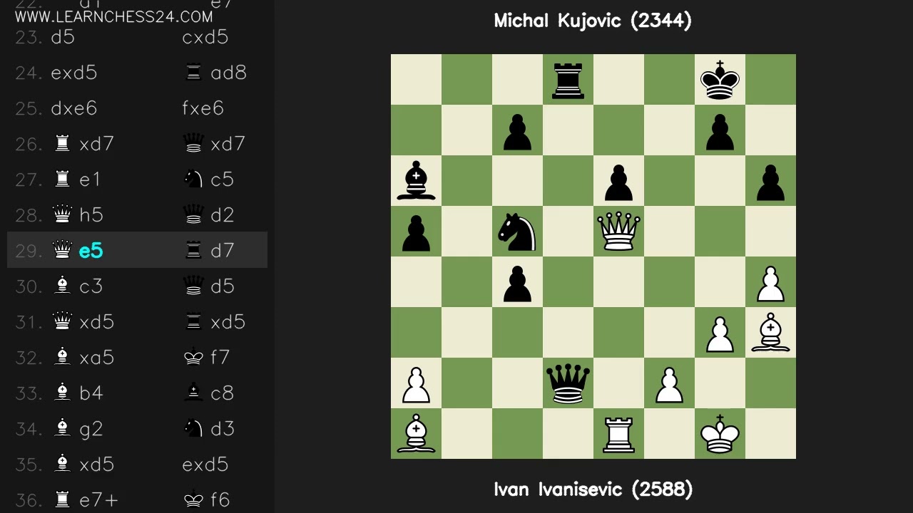 Abertura-Catalana: Ivan Ivanisevic (2588) vs Michal Kujovic (2344)