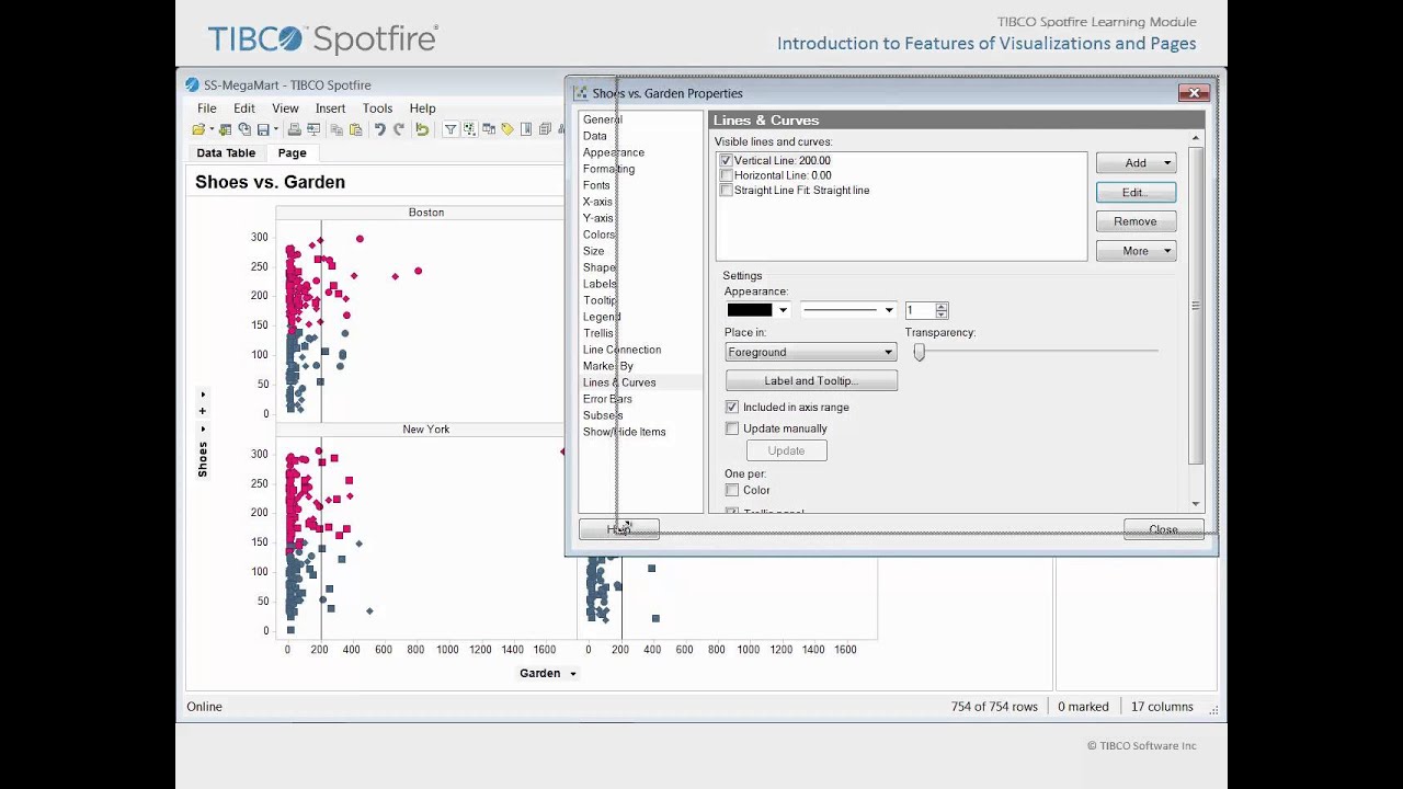 Introduction to Features of Visualizations and Pages