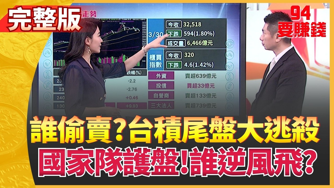 台積.鴻海..國家隊護盤標的可跟? 專家曝留意一訊號! 華邦電.南亞科逆勢抗跌! 記憶體撿黃金?接刀? │【94要賺錢】│三立iNEWS