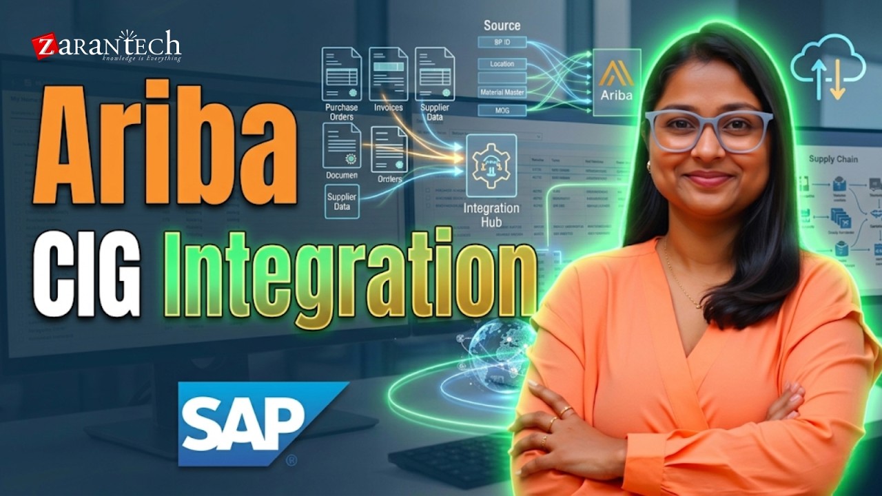 Build up the Integration Process flow | SAP ARIBA Integration Architecture with CIG